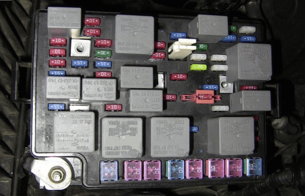 Photo of the engine compartment fuse box