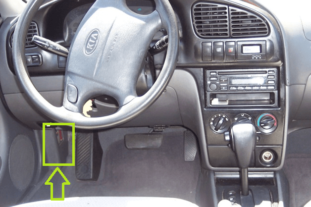 The location of the fuses in the passenger compartment: Kia Spectra (Sephia)