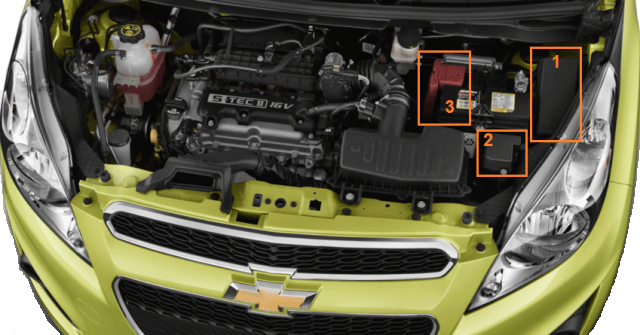 Location of fuses and relays under the hood