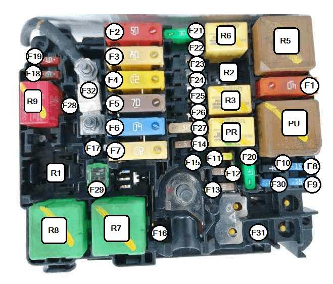Opel (Vauxhall) Corsa F engine compartment fuse box diagram
