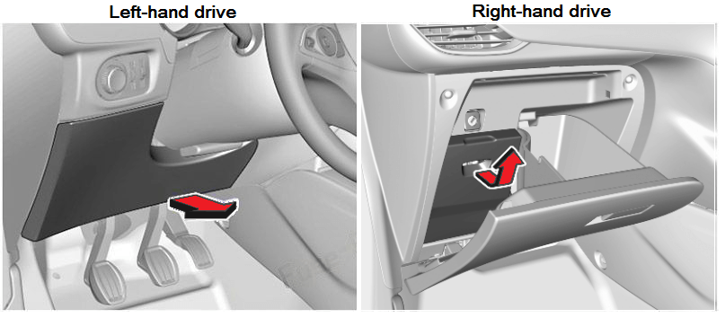 Location of Opel Corsa F fuse boxes and relays in the passenger compartment