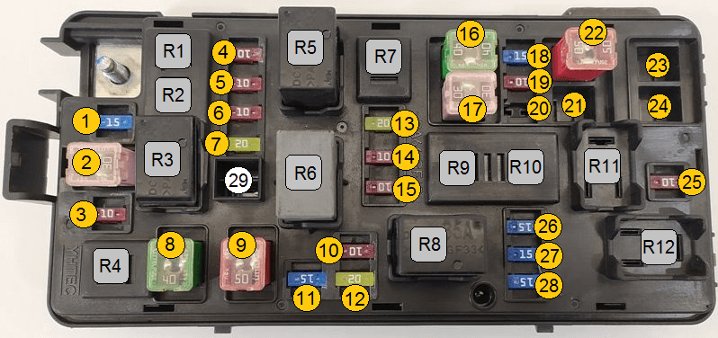 Chevy Spark M300 - diagram of the fuse box under the hood