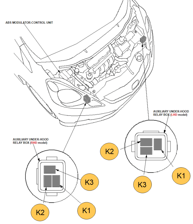 Diagram of the 1-st auxiliary engine compartment relay block: for LHD and RHD Honda Fit models
