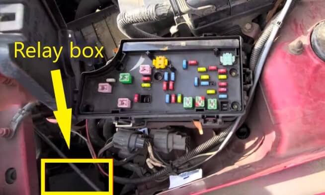 Relay box location under the hood Jeep Compass (2007-2010)