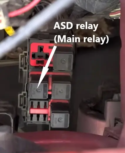 ASD / Main relay location (Jeep Patriot 2007-2017) - Type 2