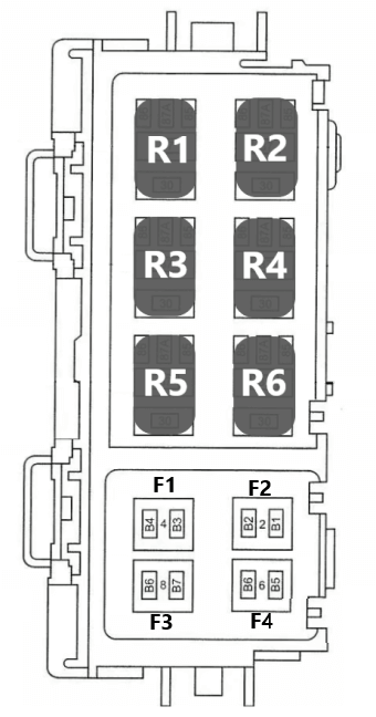 Jeep Patriot (2007-2017): Relay box diagram (FRB; Fuse/relay box) - Type 1